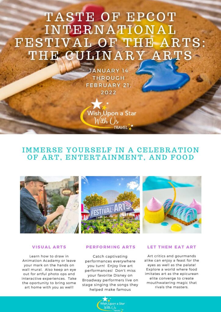 Festival of the Arts 2022 Food Guide
