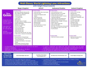 Disney Genie+ and Lightning Lane Ride List
