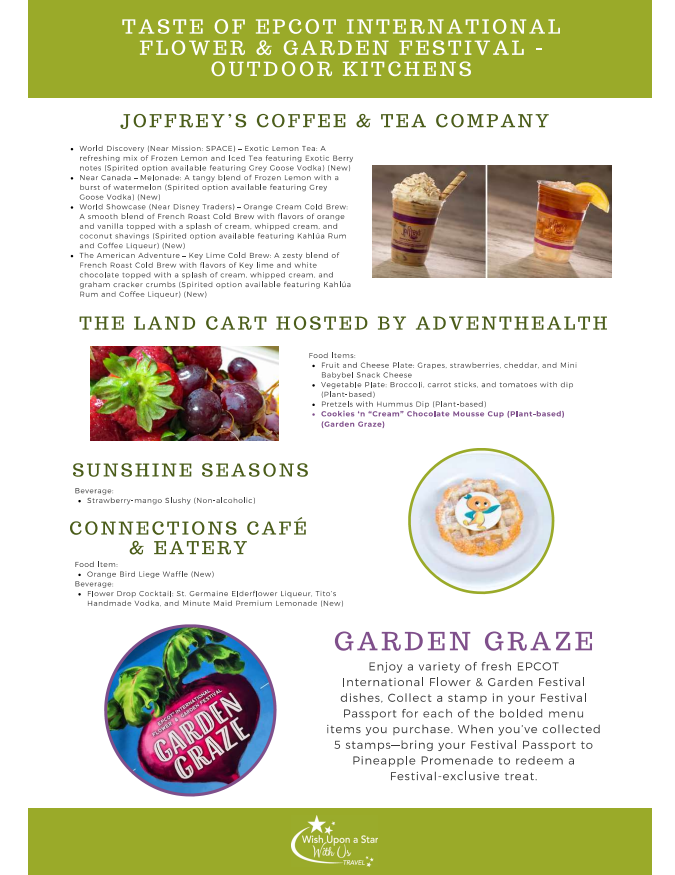 Flower and Garden Food Guide - Page 9