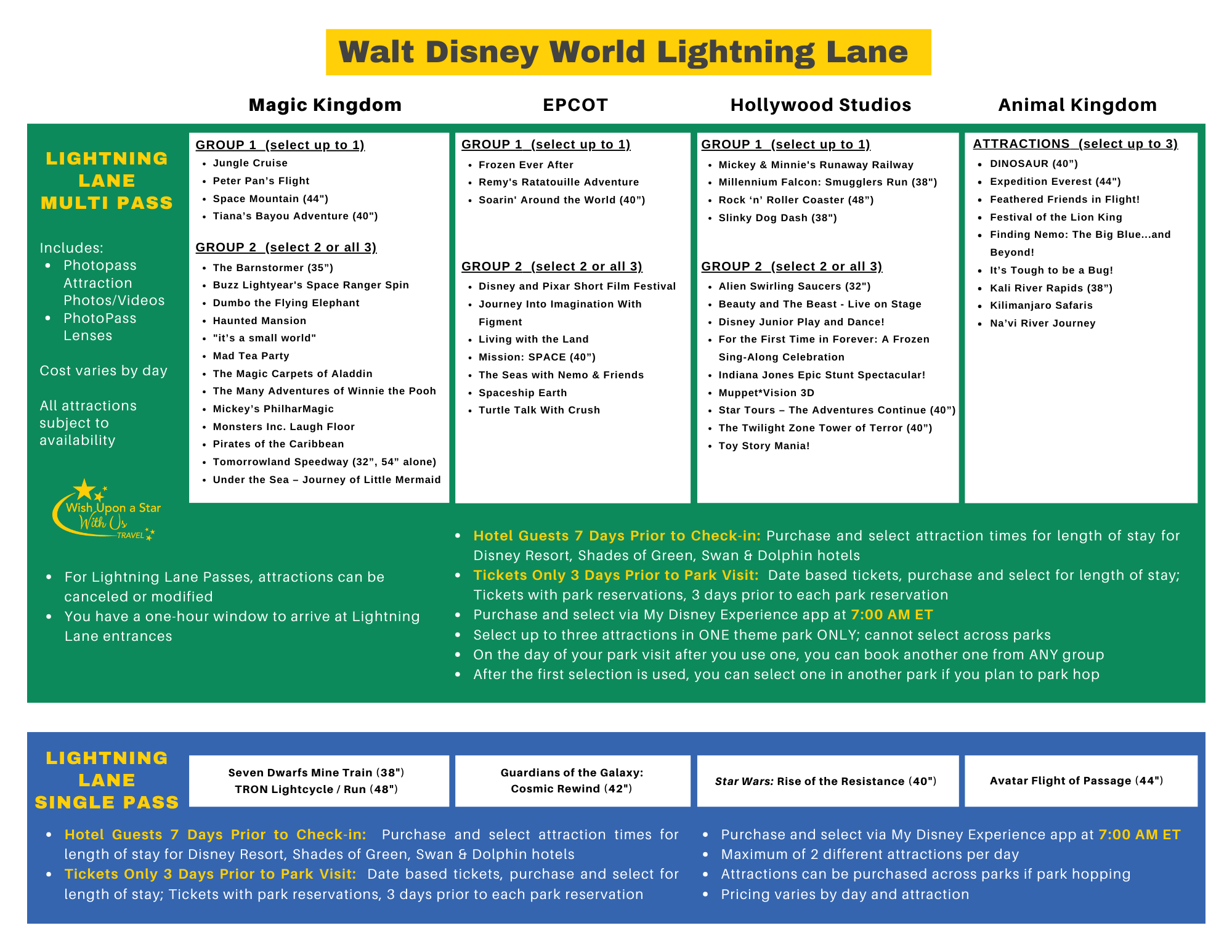 Lightning Lane Multi Pass and Single Pass Attractions at Walt Disney World (Updated 02-25) Lightning Lane Multi Pass and Single Pass Attractions at Walt Disney World