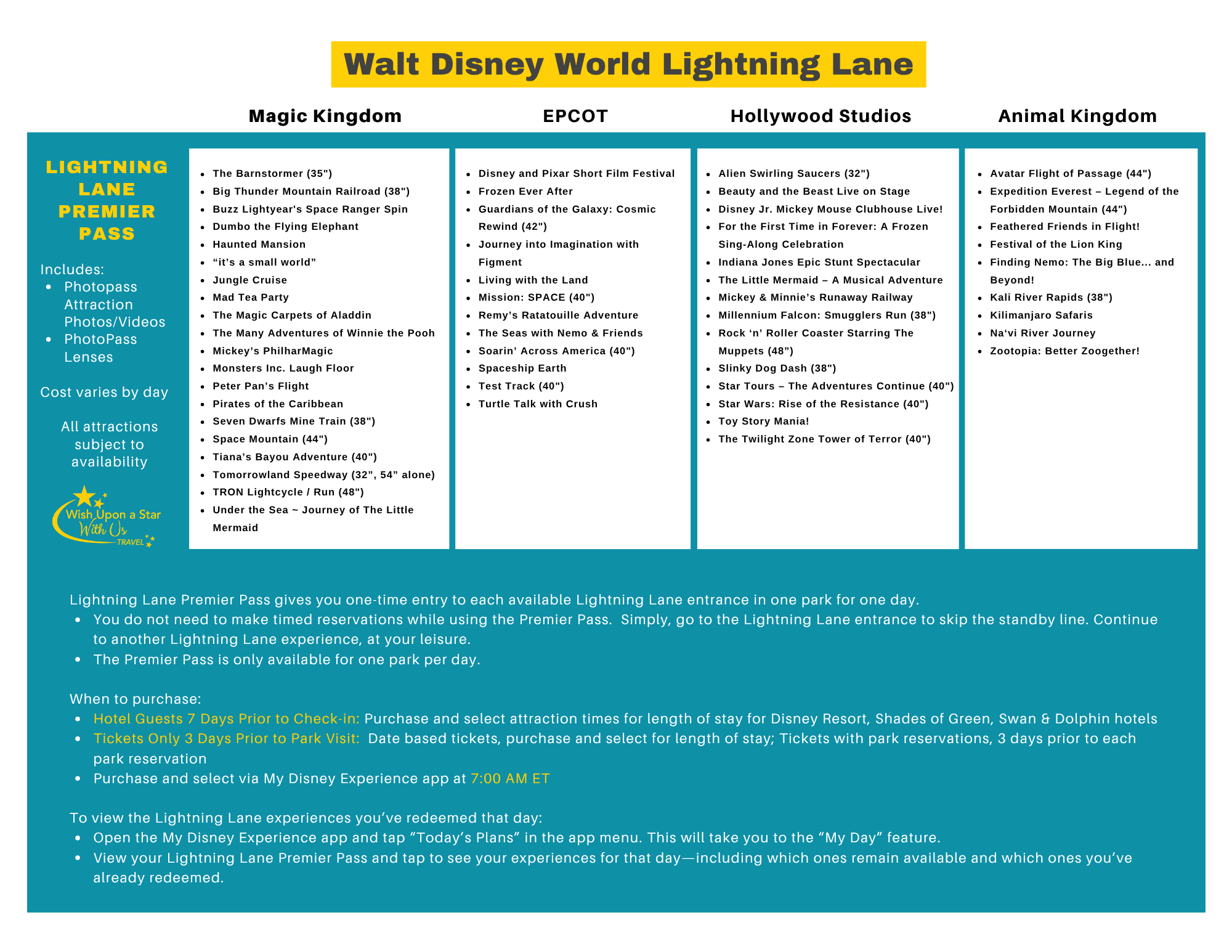 Lightning Lane Attractions for Walt Disney World - Premier Pass - Updated 6-2-26
